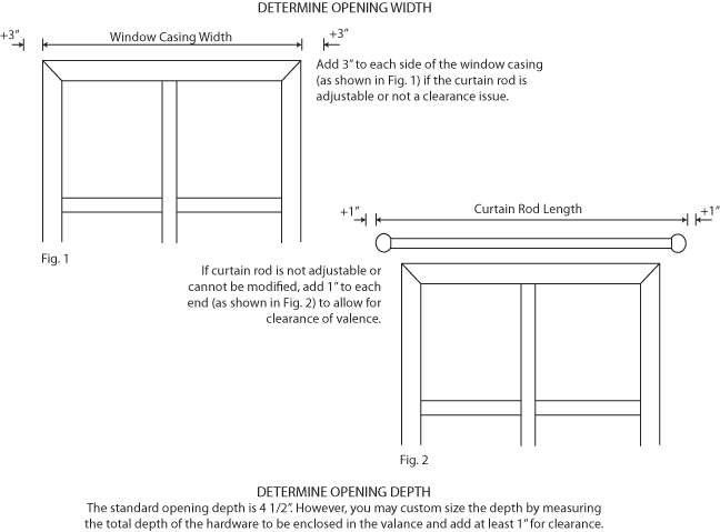 What Is the Standard Size of a Window Valance?